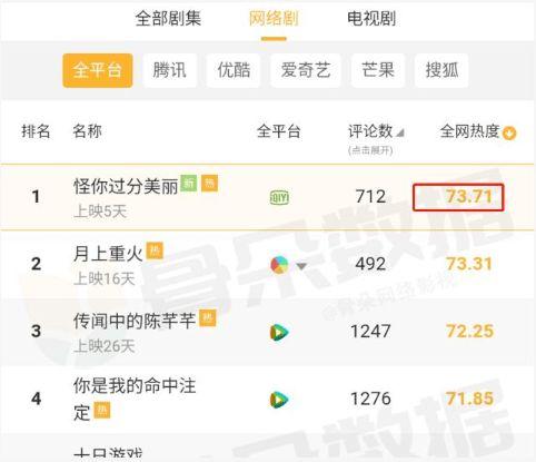 娱乐圈各种吃瓜文档,幕后真相与明星隐私曝光